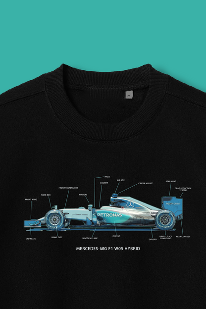 Mercedes F1 W05 Hybrid Blueprint Sweatshirt